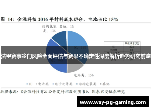 法甲赛事冷门风险全面评估与赛果不确定性深度解析趋势研究前瞻