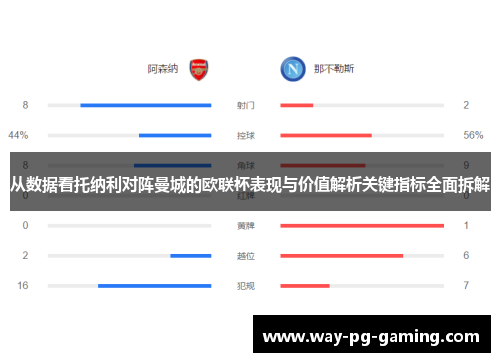 从数据看托纳利对阵曼城的欧联杯表现与价值解析关键指标全面拆解 从数据看托纳利对阵曼城的欧联杯表现与价值解析关键指标全面拆解