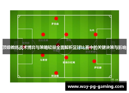 顶级教练战术博弈与策略较量全面解析足球比赛中的关键决策与影响 顶级教练战术博弈与策略较量全面解析足球比赛中的关键决策与影响